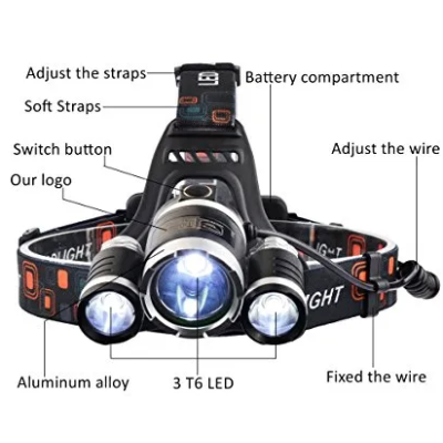 Lanterna de cap cu 3 LED reincarcabila R3000