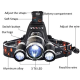 Lanterna de cap cu 3 LED reincarcabila R3000