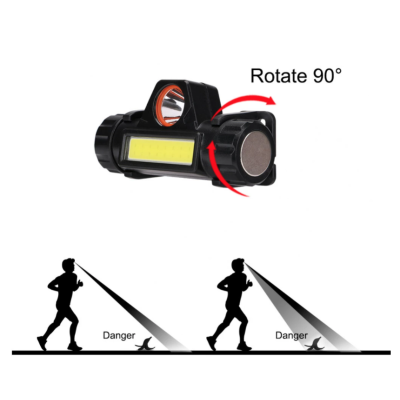 Lanterna de cap DUAL cu acumulator