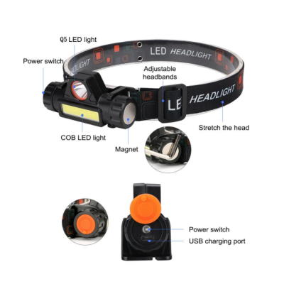 Lanterna de cap DUAL cu acumulator