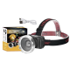 Lanterna de cap SQ-820 cu Zoom