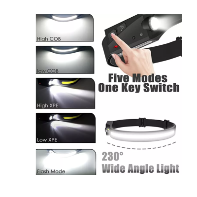 Lanterna de cap tip banda cu acumulator intern frontala si senzor de miscare JF 001