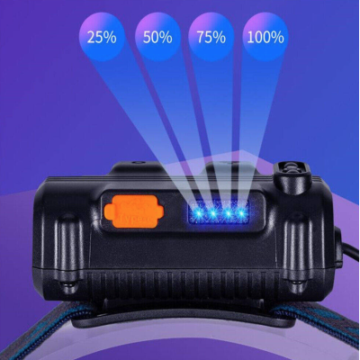 Lanterna de cap W678-2