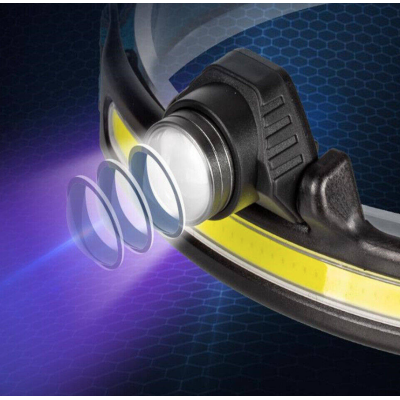 Lanterna de cap W678-2