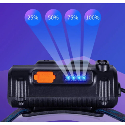 Lanterna de cap W678 cu acumulator banda COB Ultra-Bright