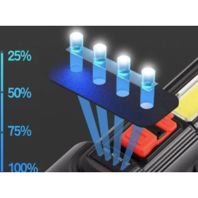 Lanterna de mana BL822 cu incarcare USB si indicator baterie