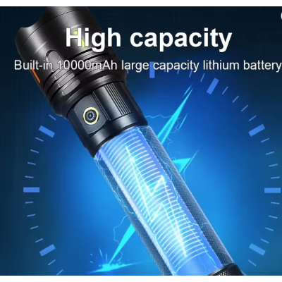 Lanterna de mana LED de mare putere ZSH X17 cu 4 moduri de iluminare