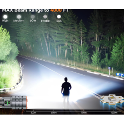 Lanterna de mana puternica ZSH AK183 cu zoom telescopic 3000m acumulator 26650