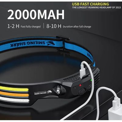 Lanterna frontala TD 0123A cu senzor de miscare tip banda Lanterna frontala TD 0123A cu senzor de miscare tip banda