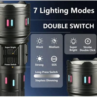 Lanterna Profesionala AK177 Incarcare Type C putere 60W indicator de incarcare cu 8 acumulatori