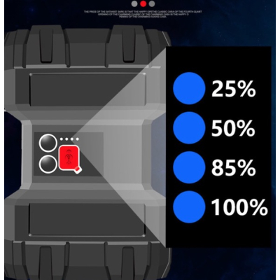 Lanterna Puternica cu Acumulator MXW844 2 Capete 55 LED, USB, Semnalizare Urgente