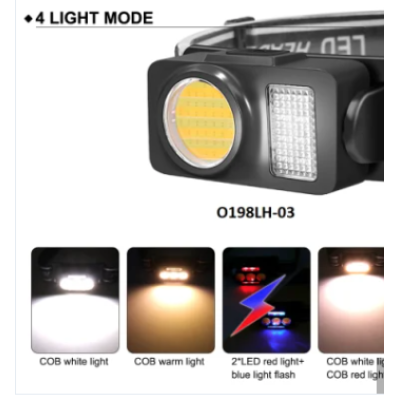 Lanterna puternica de cap YD03 incarcare USB Type C