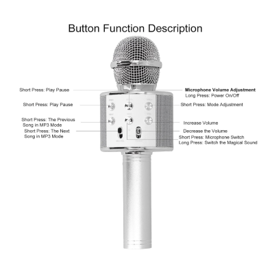 Microfon Karaoke WS 858 cu bluetooth si boxa incorporata