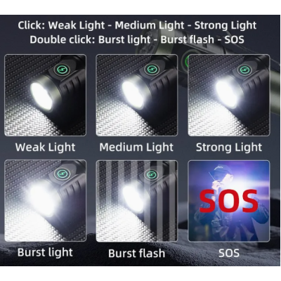 Mini Lanterna puternica de mana BL402x extensibila cu 4 LED si 3000 lumeni