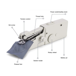 Mini Masina de cusut portabila Plastic/Metal pe Baterii Alba