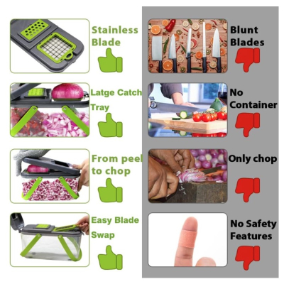 Mini Tocator de Legume 24-in-1: Mandolina de Bucatarie Multifunctionala