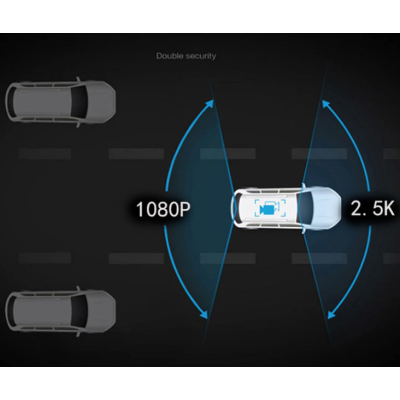 Navigatie portabila cu android player MP5 Ecran Tactil