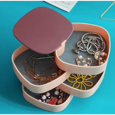 Organizator rotativ de bijuterii