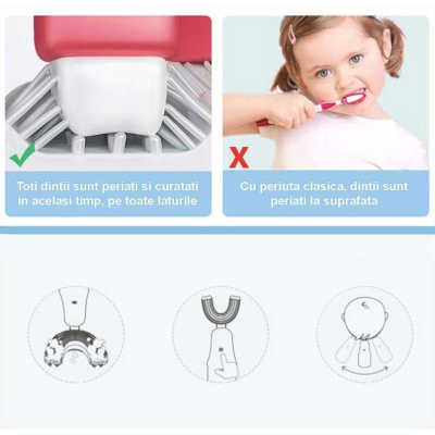 Periuta de dinti electrica pentru copii, forma de U, ALBASTRA