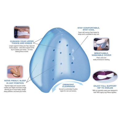 Perna ergonomica pentru genunchi si picioare Leg Pillow