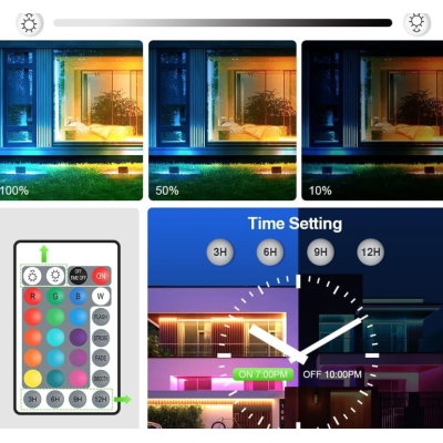 Proiector 50W 220V cu leduri multicolore si telecomanda