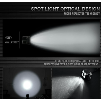 Proiector LED auto 40w OFFROAD