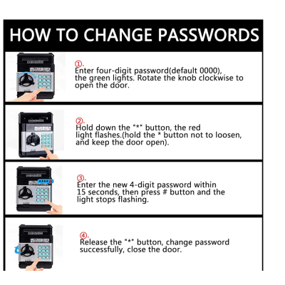 Pusculita ATM interactiva tip Seif deschidere cu pin sunete si lumina