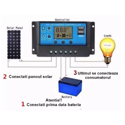 Regulator-controler solar PWM 20A 12V/24V 2 X USB