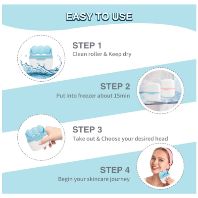 Rola de Gheata pentru Fata si Corp