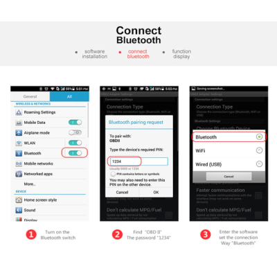 Scanner auto OBD2 MINI ELM327 V1.5 Bluetooth