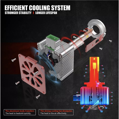 Set 2 becuri auto LED D3S 6500k 110W/set canbus Carcasa ROSIE