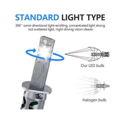 Set 2 Becuri auto LED Fq5 H1 canbus 2 faze 180W/set 20000lm 6000K