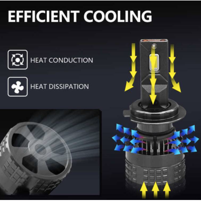 Set 2 becuri auto led N60 H11 lumina alb 6000K canbus 26000 LM 250W