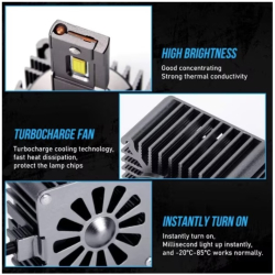 Set 2 Becuri D Series D1S LED 35W 10000 Lm 6500K