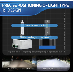 Set 2 becuri Led D2S putere 35W 55WW 1000Lm PREMIUM