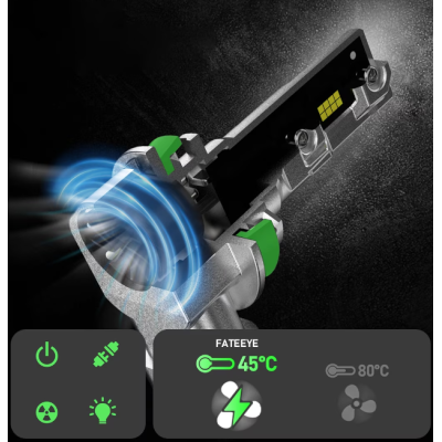 Set 2 becuri LED F11 H7 de 12000 lm 12 V putere 100W