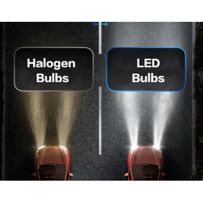 Set 2 Becuri Led H1 F2 COB Canbus 100W Lumina Alb-Rece 12.000 Lumeni