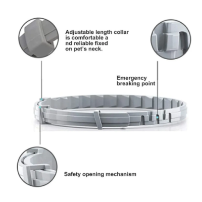 Set 2 x Zgarda PISICI anti purici si capuse 38 cm / 30 grame Antiparazitara