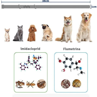 Set 2 x Zgarda PISICI anti purici si capuse 38 cm / 30 grame Antiparazitara