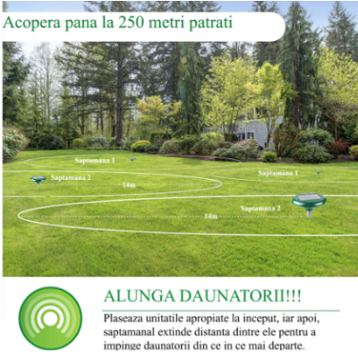 Set de 2 aparate solare cu ultrasunete contra cartite soareci popandai si alte rozatoare