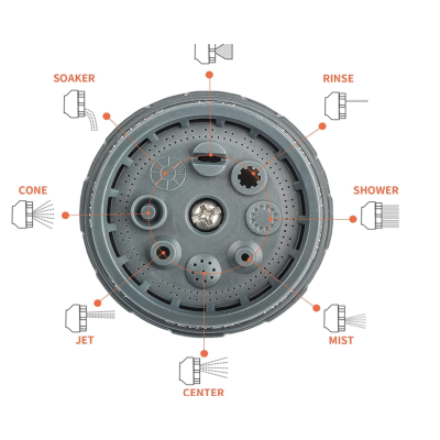 Set pistol irigat gradina 8 moduri VERDE + mufa rapida 1/2+3/4+ 1 conector MX1003