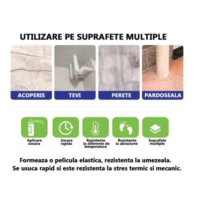 Spray Adeziv Reparare  Hidroizolator GRI  Intarire rapida  700ml