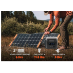 Statie electrica portabila GD 8051 statie electrica portabila de 600W generator solar de camping 512Wh iesire cu unde sinusoidale pure pentru camping rezerva de urgenta