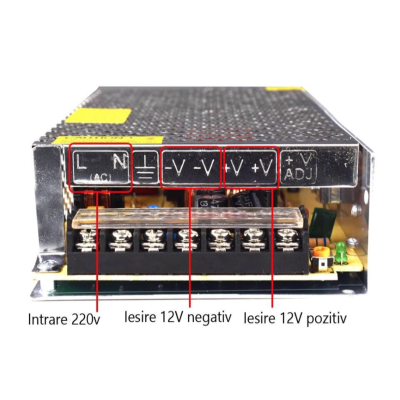 Sursa de alimentare 12V 15A stabilizata