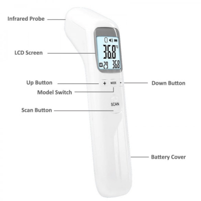 Termometru Digital T1502 pistol cu Infrarosu Corporal si Ambiental