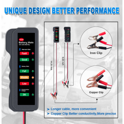 Tester Baterie Auto Rapid