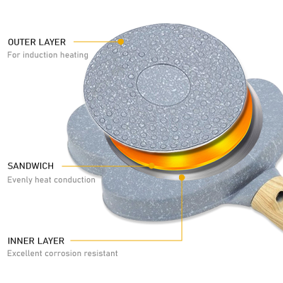 Tigaie Gri cu 3 compartimente maner de lemn