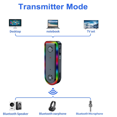 Transmitator receptor audio Bluetooth Q3
