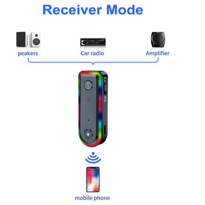 Transmitator receptor audio Bluetooth Q3