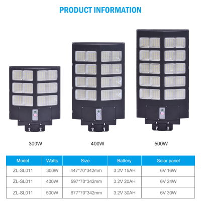 UB Lampa solara 300W 16 Casete LED in unghi 45 grade